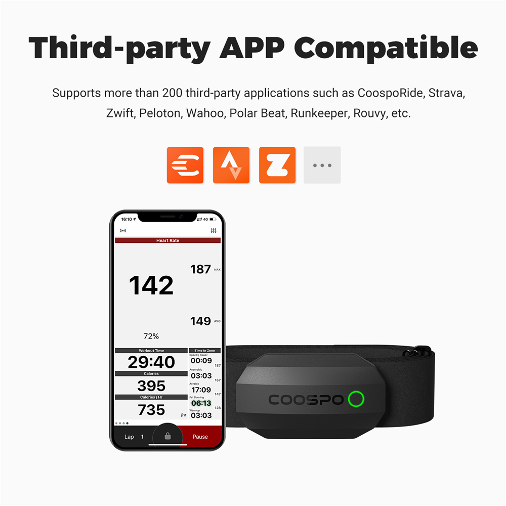 COOSPO H808S Heart Rate Sensor - огляд і ціна Body Jewelry Harness